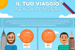 Il tuo viaggio senza pensieri, le avventure di Aldo e Marco | Allianz Global Assistance