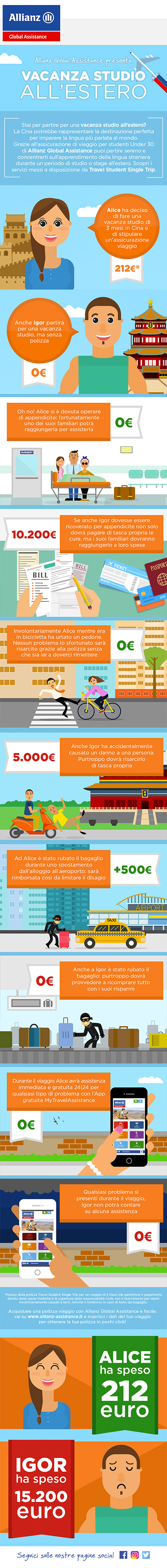 Vacanza studio all’estero: le avventure di Alice e Igor in Cina | Allianz Global Assistance
