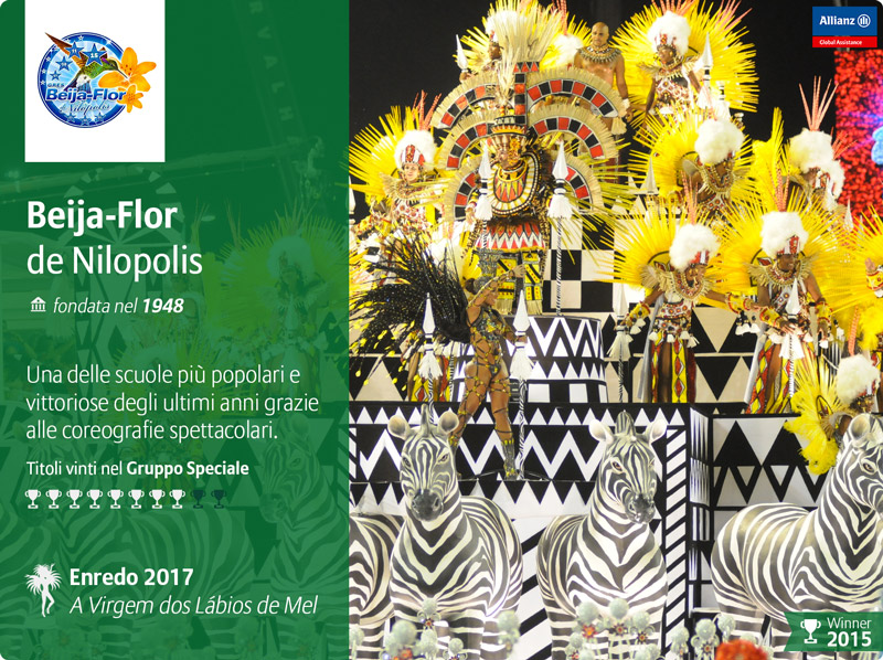 Carnevale di Rio de Janeiro: vivi il ritmo della Samba! | Allianz Global Assistance