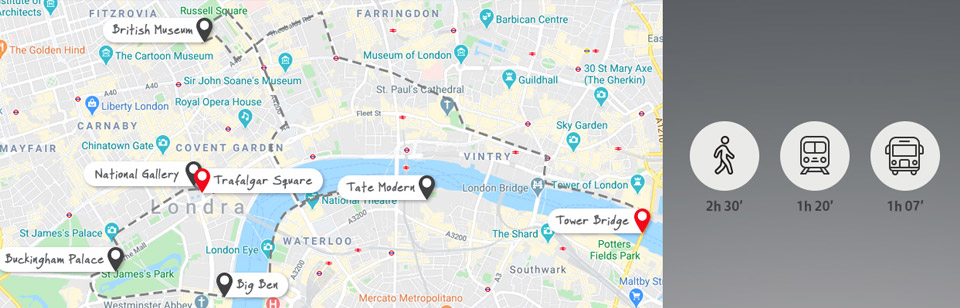 #CityBreak, viaggio alla scoperta di Londra | Allianz Global Assistance
